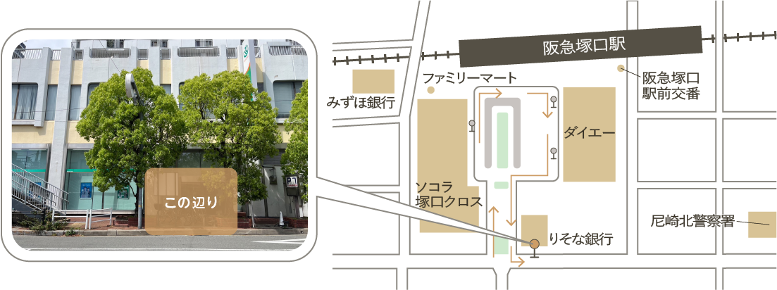 阪急塚口駅(南口)停留所