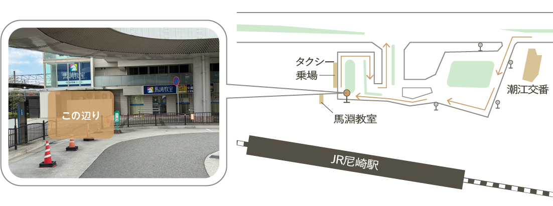 JR尼崎駅(南口)停留所