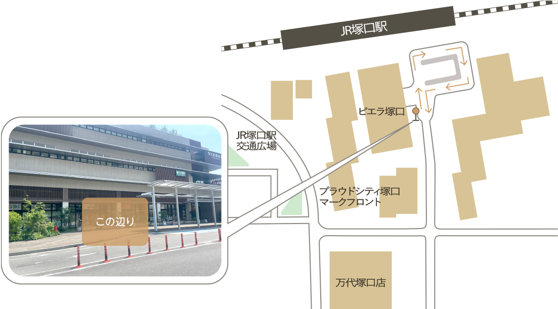 阪急塚口駅(南口)停留所